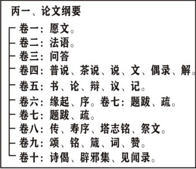 净界法师：灵峰宗论